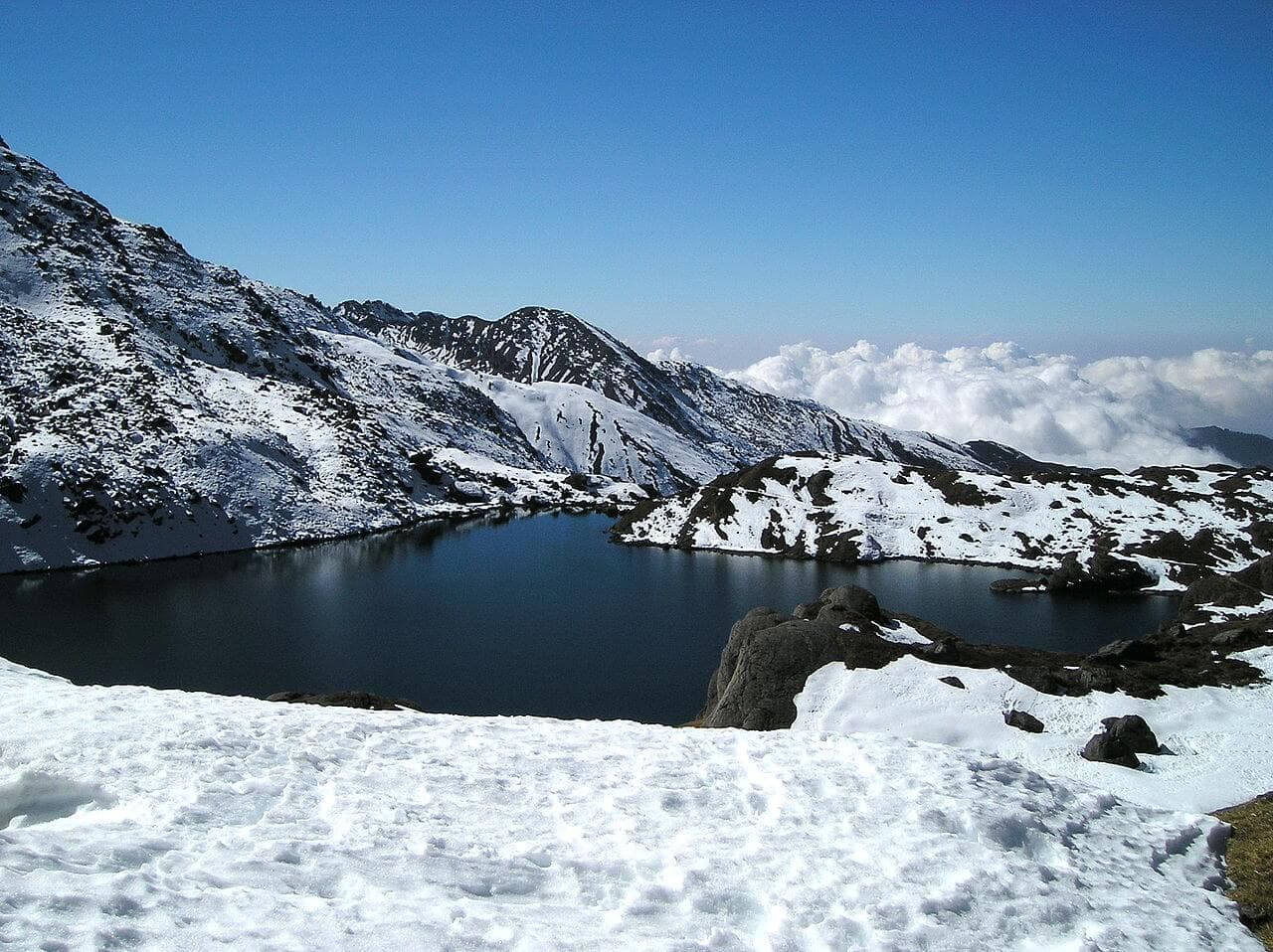 Langtang Gosainkunda Trek
